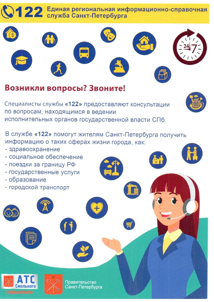 spravochnay Zslyshba 122 page 0001 2